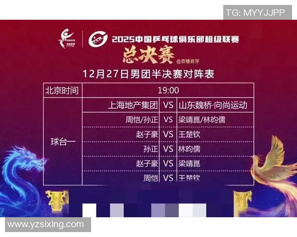 乒乓球意识排行榜揭晓上海乒乓球队荣登第八名引发关注