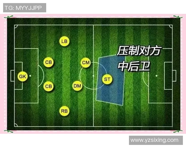 深入探讨足球比赛中的关联分析方法及其对战术决策的影响