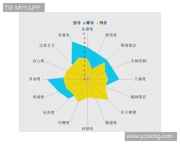 武汉网球队在世界杯中的心理素质表现分析与启示 武汉网球队在世界杯中的心理素质表现分析与启示