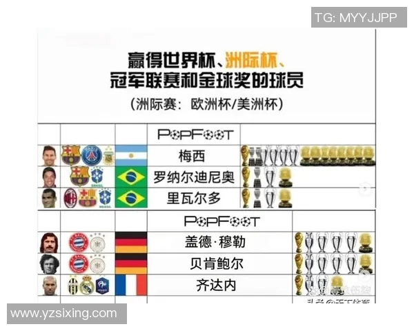 足球奖励榜揭晓各大联赛优秀球员表现与奖金一览 足球奖励榜揭晓各大联赛优秀球员表现与奖金一览