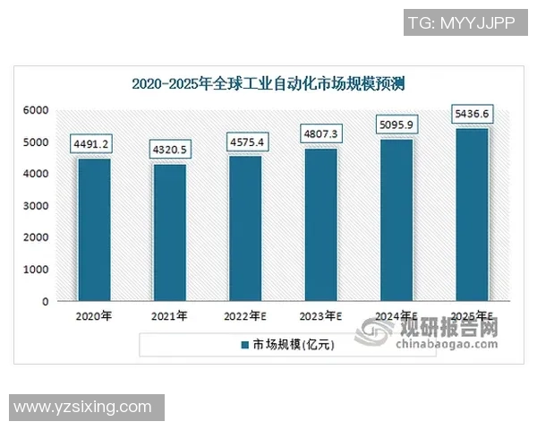 足球ETF投资新机遇探讨与市场前景分析